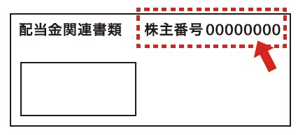 シュッピンの株主優待券5,000円割引券✖️２枚 株主優待情報 | シュッピン株式会社